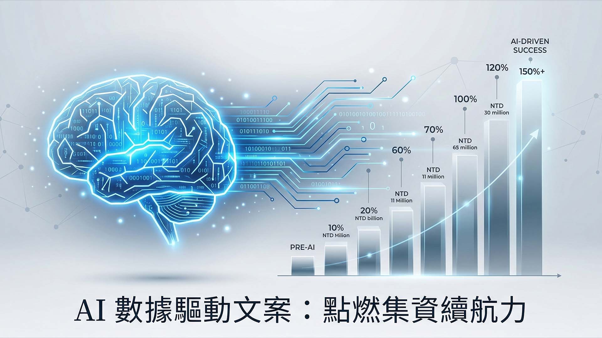 嘖嘖募資,挖貝募資,募資代操,你的文案企劃師,募資問卷設計