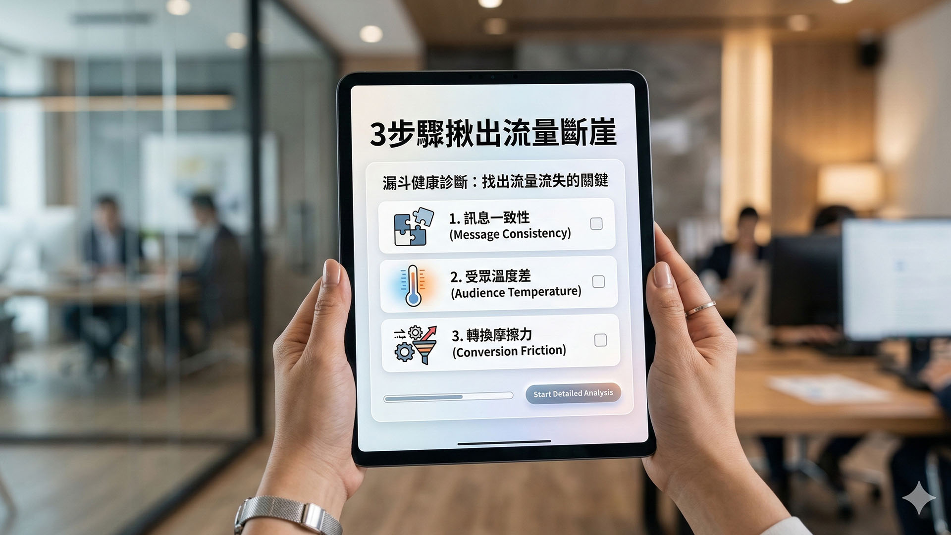 廣告代操,社群廣告代操,銷售頁設計,你的文案企劃師