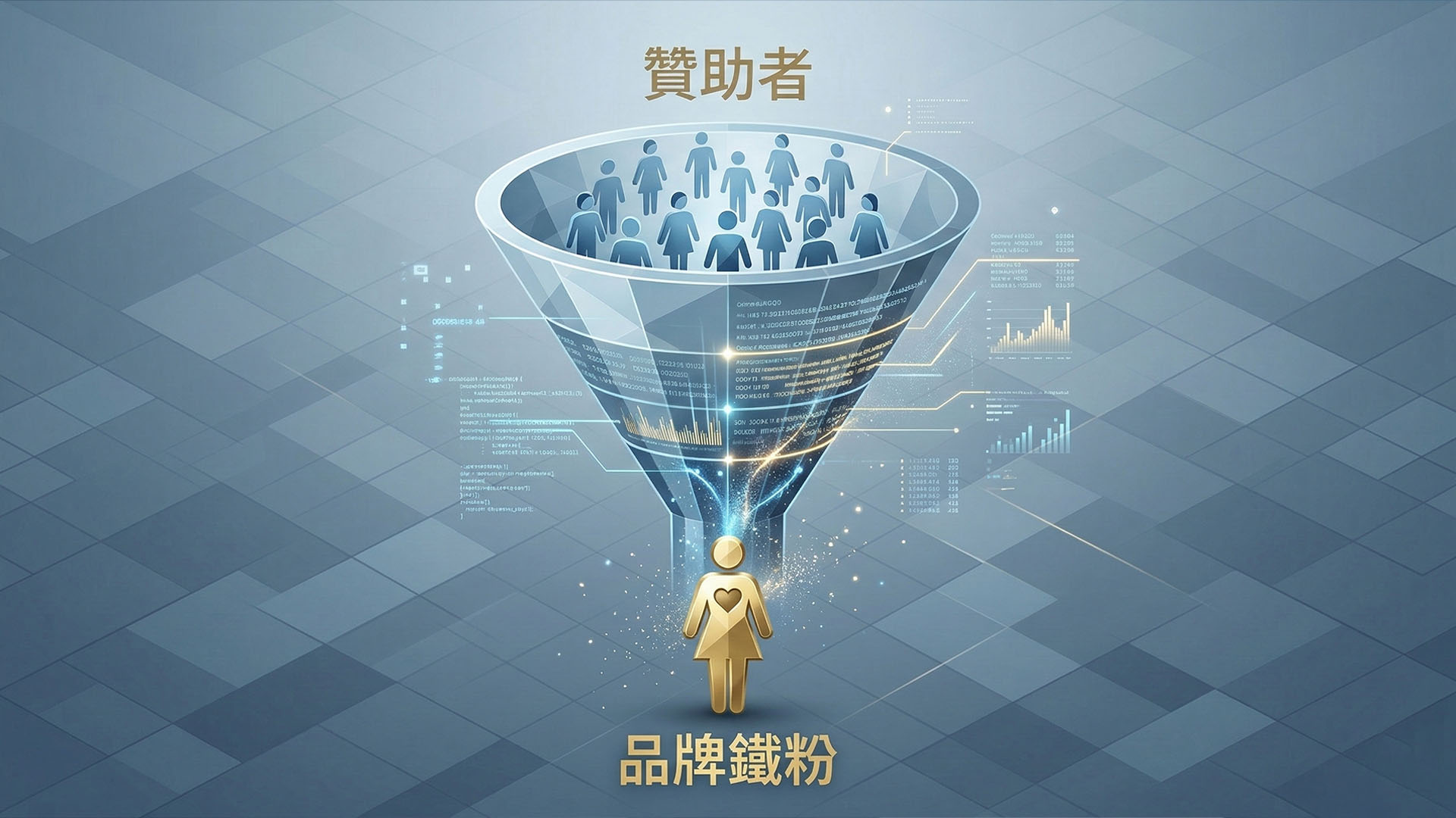 嘖嘖募資,挖貝募資,募資代操,你的文案企劃師