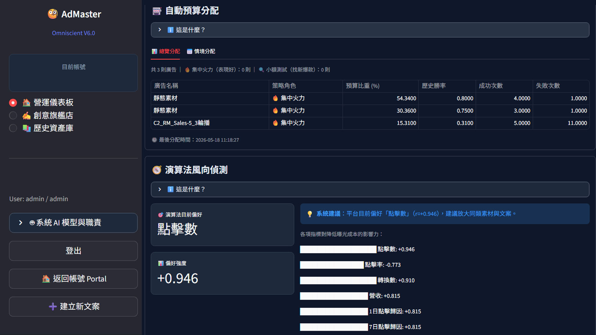 你的文案企劃師, AI系統開發, 獨家到府客製化AI系統, AI系統落地商用