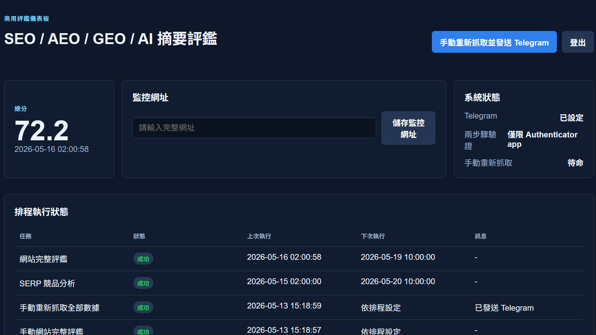 你的文案企劃師, AI系統開發, 獨家到府客製化AI系統, AI系統落地商用